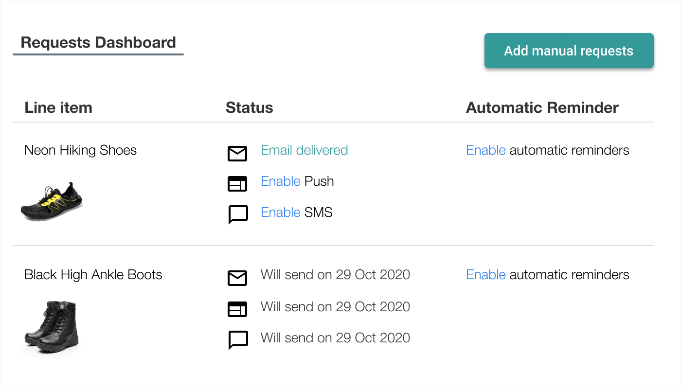 Image for unlimited review requests